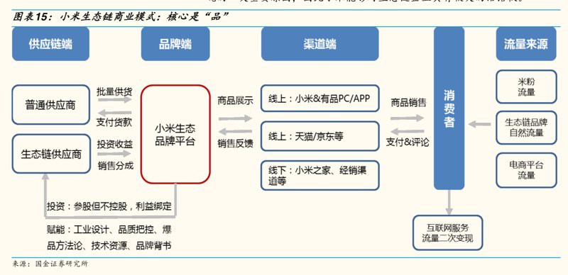 广州商贸公司的选购指南