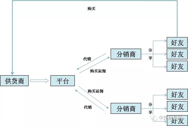 广州商贸风云：从传统到智慧的新篇章
